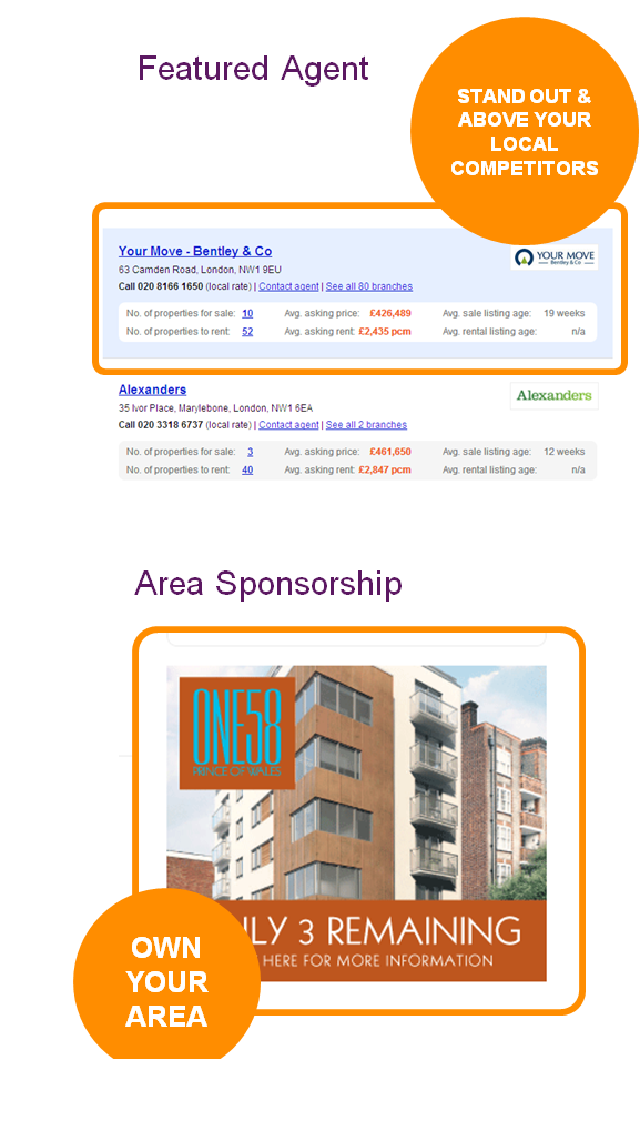 Real Estate Management Tool